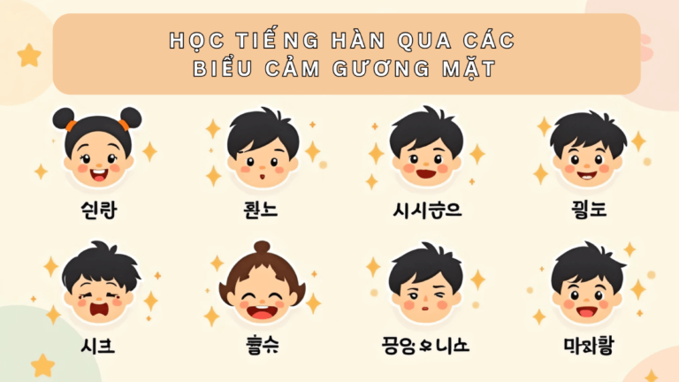 Học tiếng hàn qua các biểu tượng cảm xúc